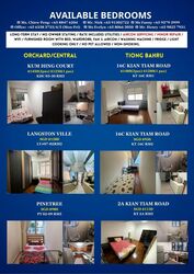 Balestier Plaza (D12), Apartment #487006271